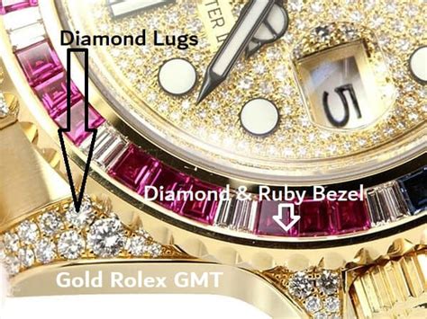 rolex buy online|buy authentic rolex online.